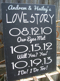 important dates in relationship to display at your wedding, first met, engaged, wedding date on blackboard