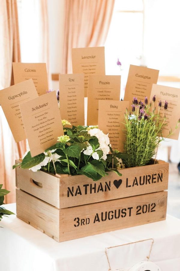 summer wedding table plans crate box of flowers www.theweddingofmydreams.co.uk