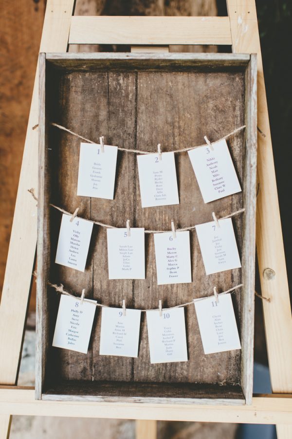 a roll of twine available from @theweddingomd rustic table plan whimsicalwonderlandweddings.com - paulunderhill.com