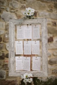 15 Spring Table Plan Ideas whimsicalwonderlandweddings.com - tomravenshear.com