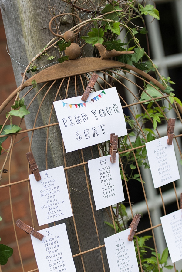 wedding table plan birdcage spring