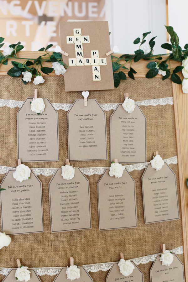 Creative Ways To Use Luggage Tags At Your Wedding whimsicalwonderlandwedding.com - lifephotographic.com