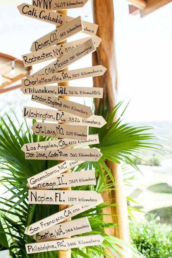 travel theme wedding ideas signs