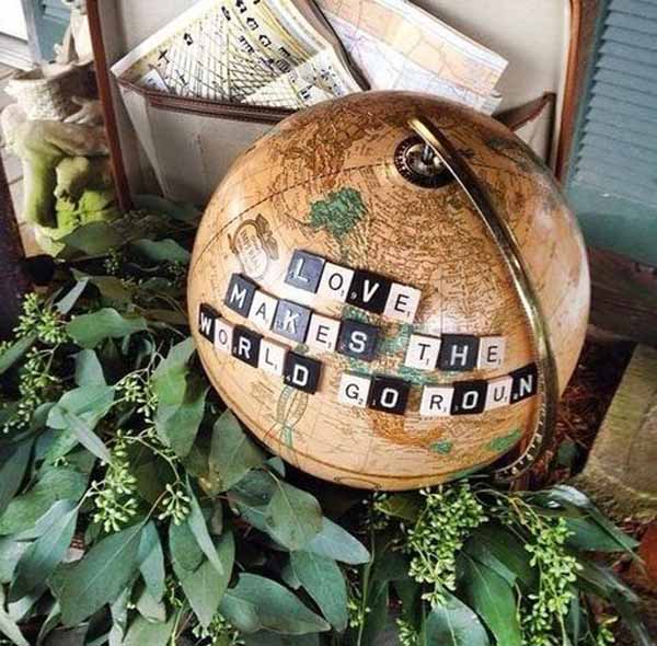 travel theme wedding ideas globe signs