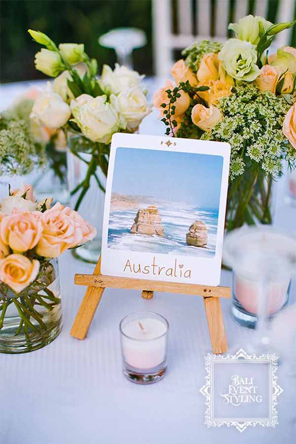 travel theme wedding ideas