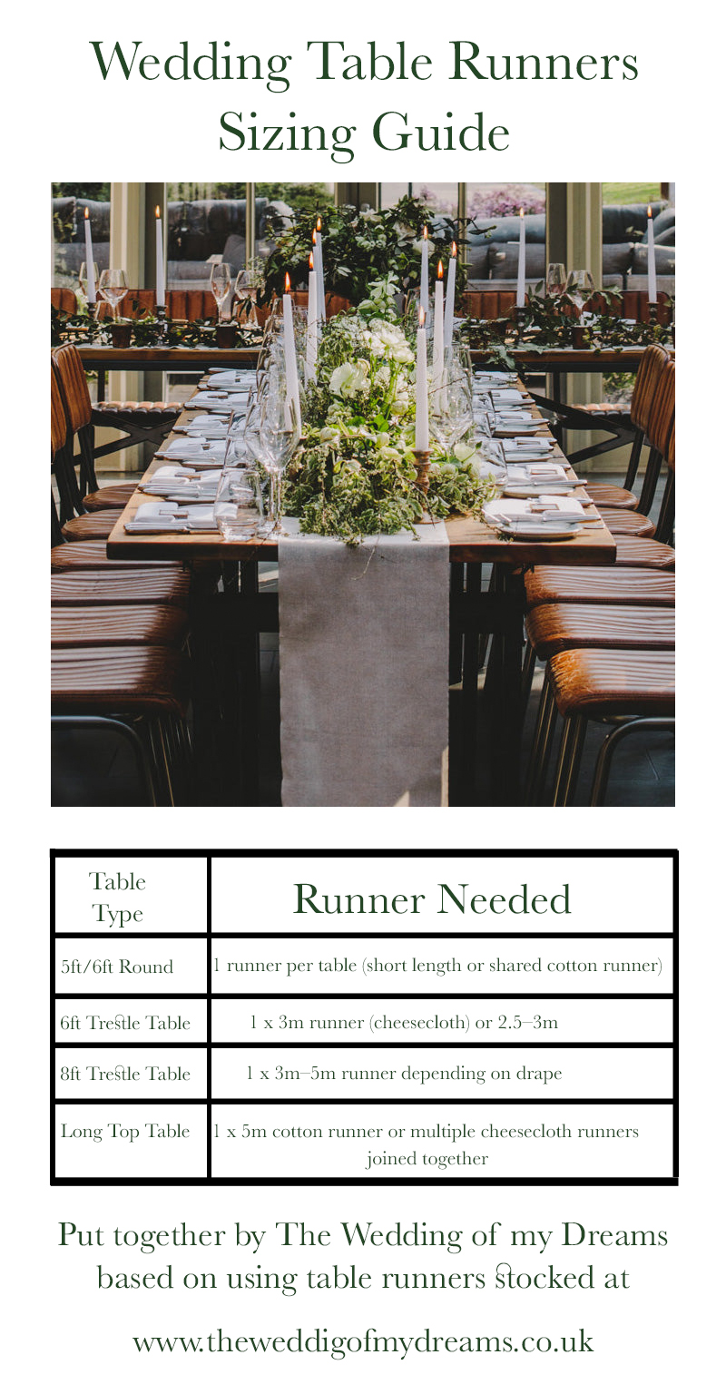wedding-table-runners-sizing-guide-uk